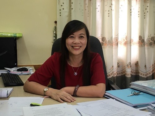 Dr Vu Thi Thanh Thuy